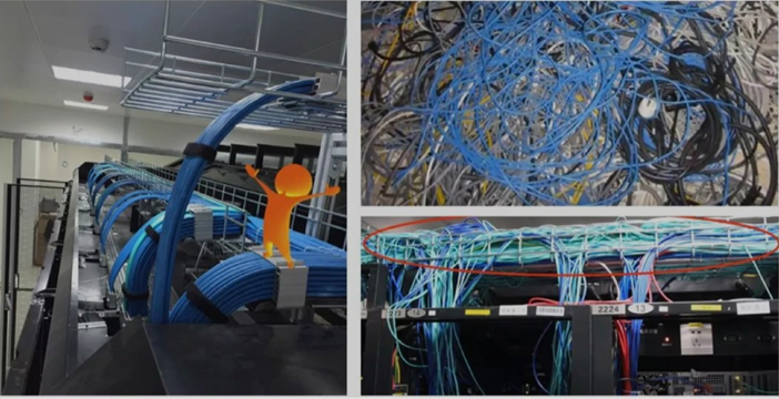 cabling management